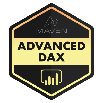 Advanced DAX